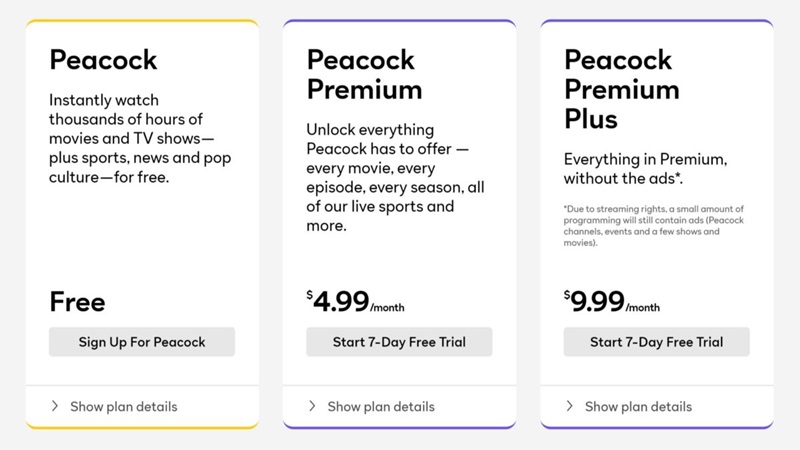 peacock premium plans